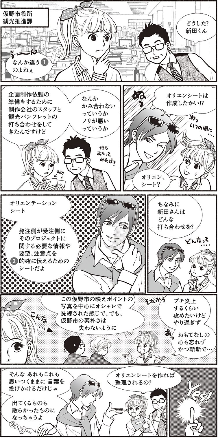 効果的なメディアを企画・製作するためには、クリエイティブワークが重要になる。